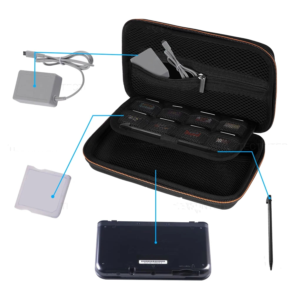 Torba/Pokrowiec na konsolę DSi – Gaming Console All recenzja i cena