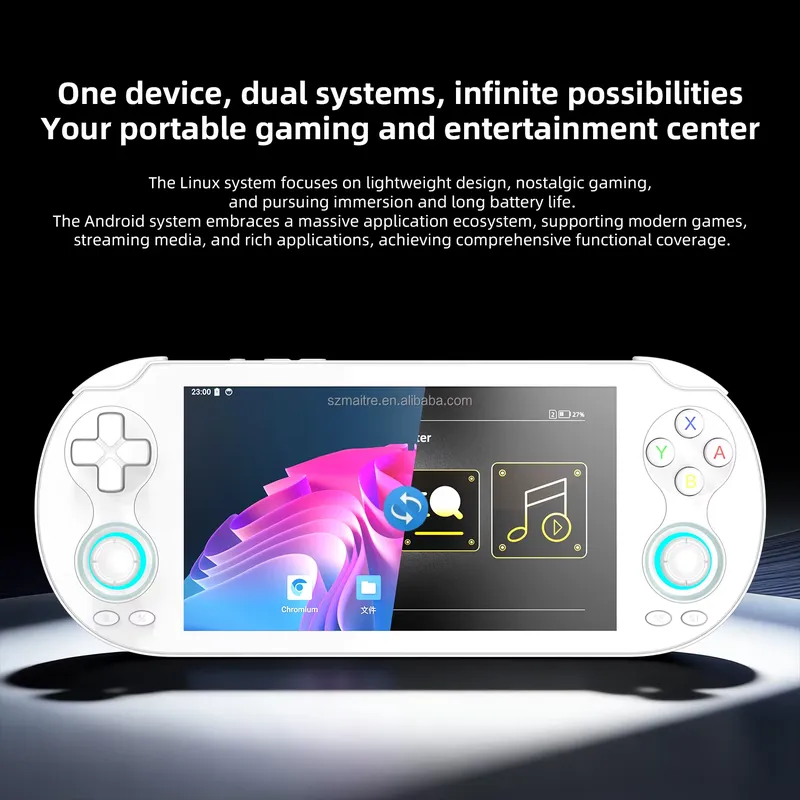 【CHIMU HOME】 5,5-calowa konsol – Gaming Console Handheld recenzja i cena