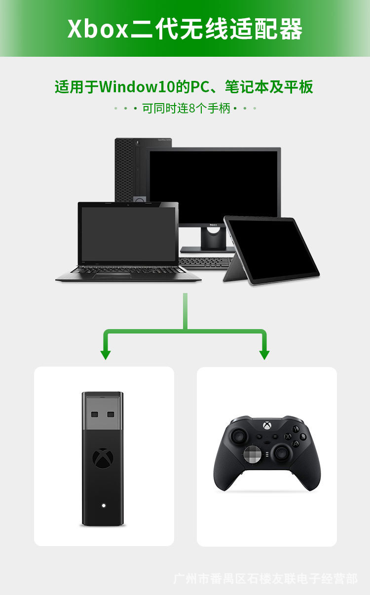Adapter USB do Xbox One S X El – Gaming Console Usb recenzja i cena