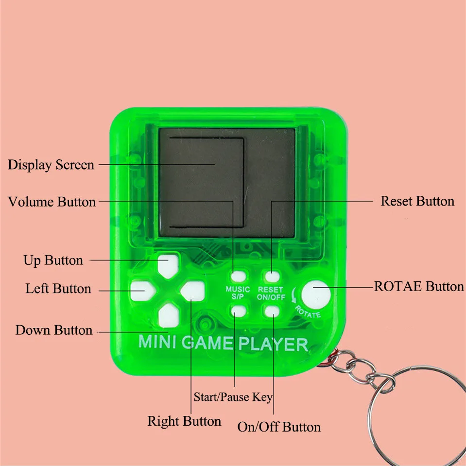 Retro Mini Przenośne Konsolki  – Console Gaming Hand recenzja i cena